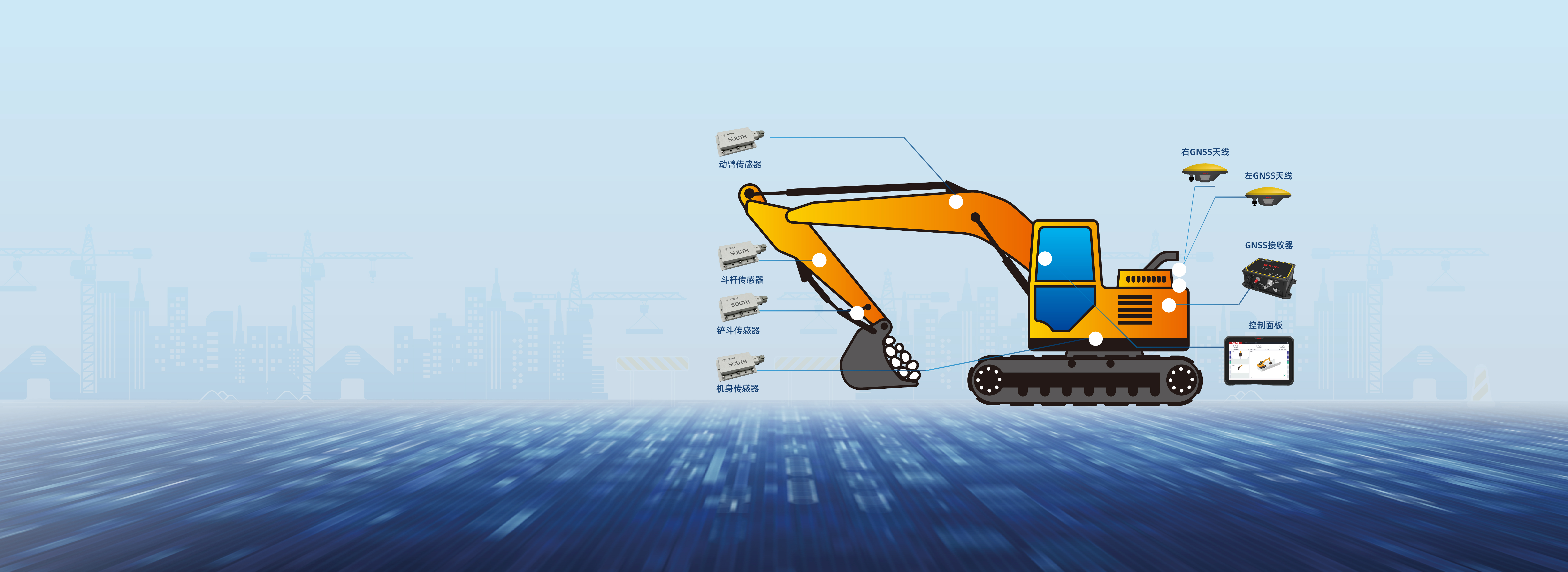 EGS01�ھ��3Dָ��ϵͳ