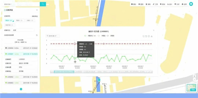 ̫������tyc4633