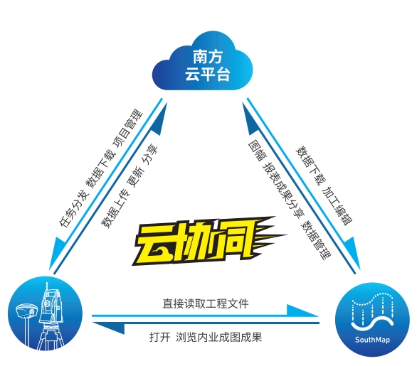 Ì«Ñô¼¯ÍÅtyc4633