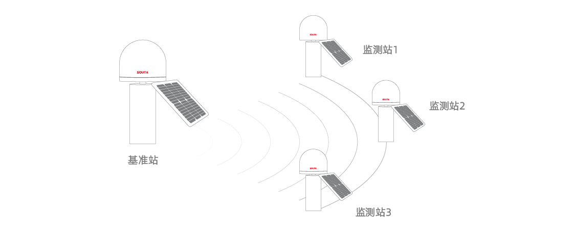 Ì«Ñô¼¯ÍÅtyc4633