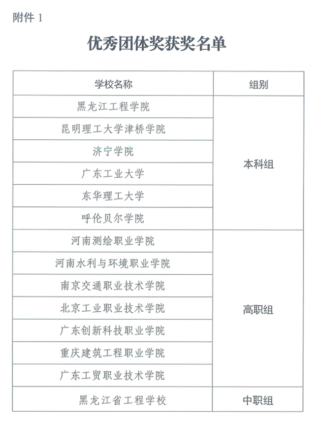 ̫������tyc4633