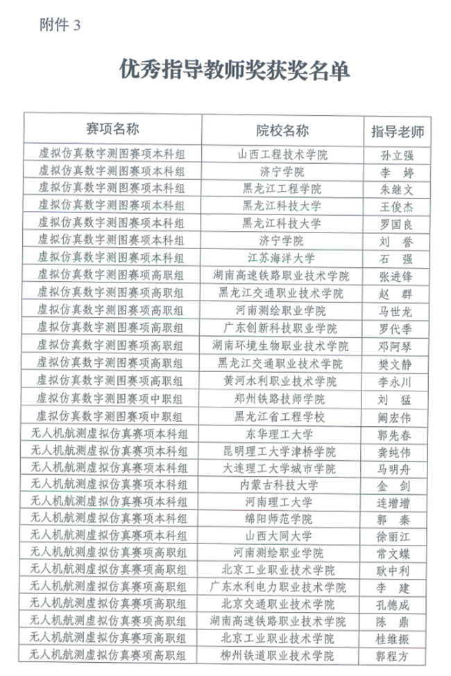 ̫������tyc4633