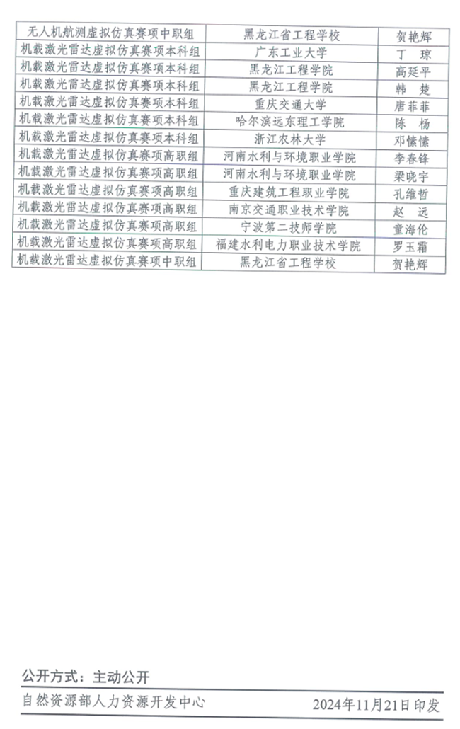 ̫������tyc4633