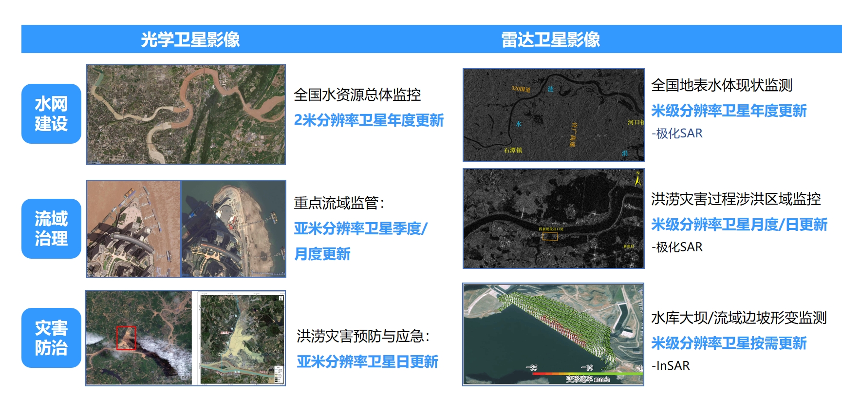 ̫������tyc4633