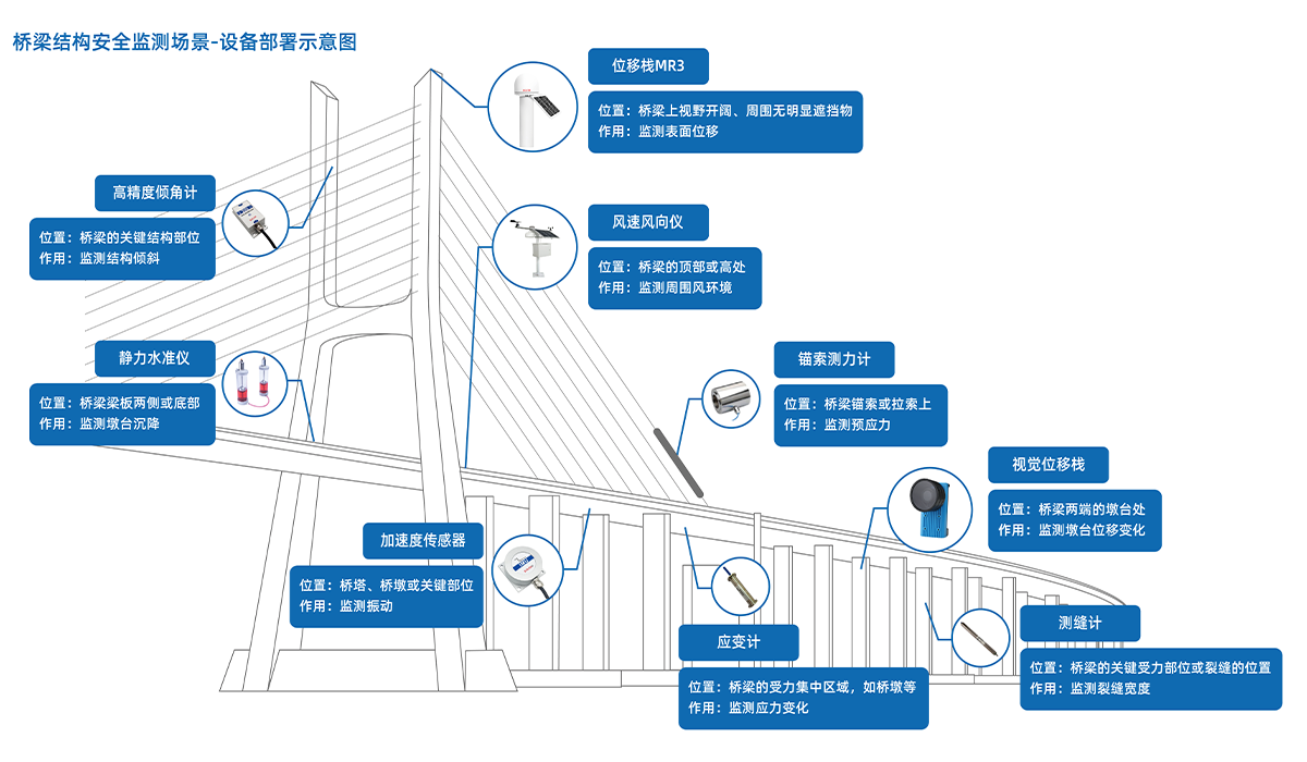 ̫������tyc4633