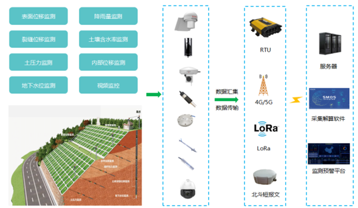 ̫������tyc4633