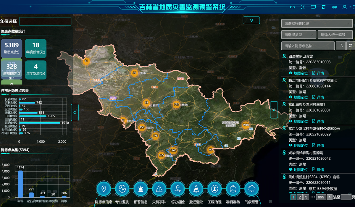 ̫������tyc4633