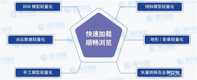 ̫������tyc4633