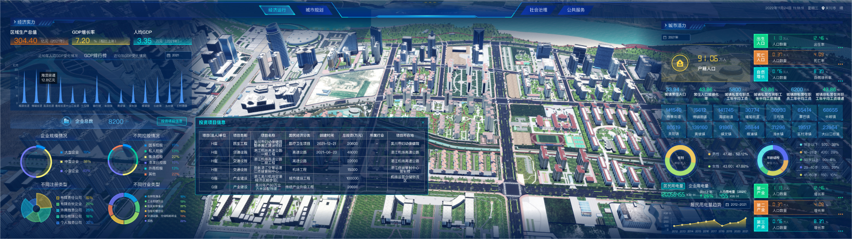 ̫������tyc4633