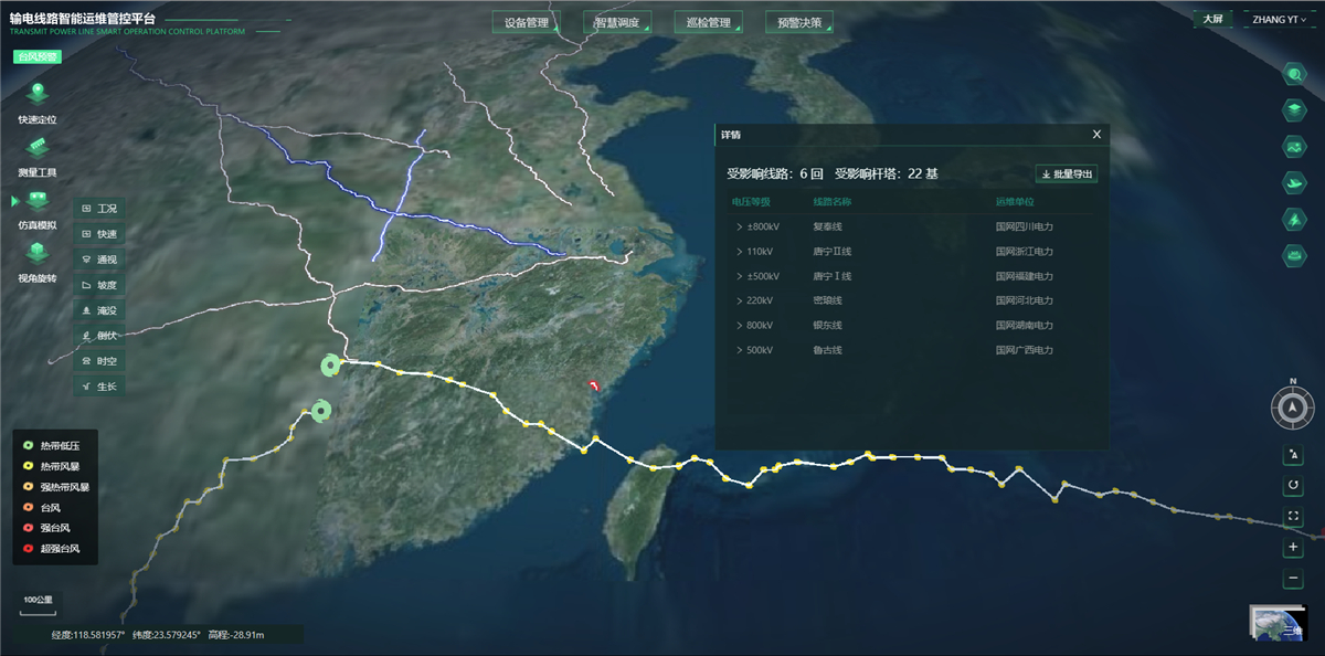 ̫������tyc4633