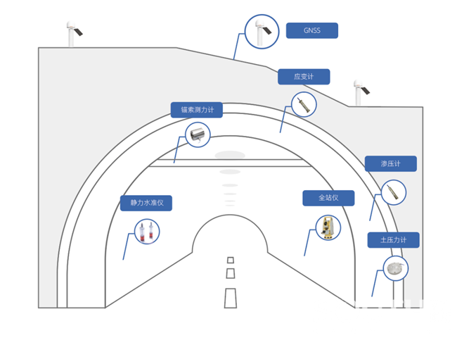 ̫������tyc4633