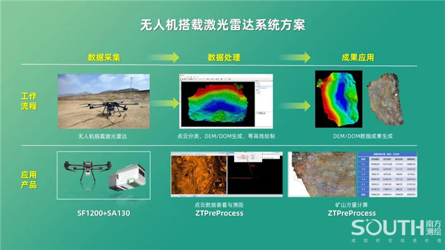 ̫������tyc4633