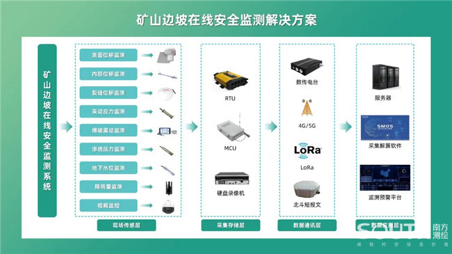 ̫������tyc4633