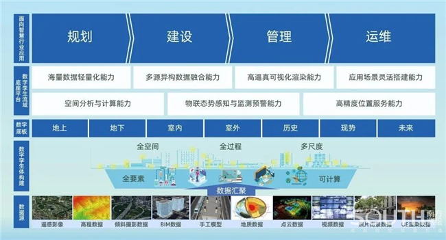 ̫������tyc4633