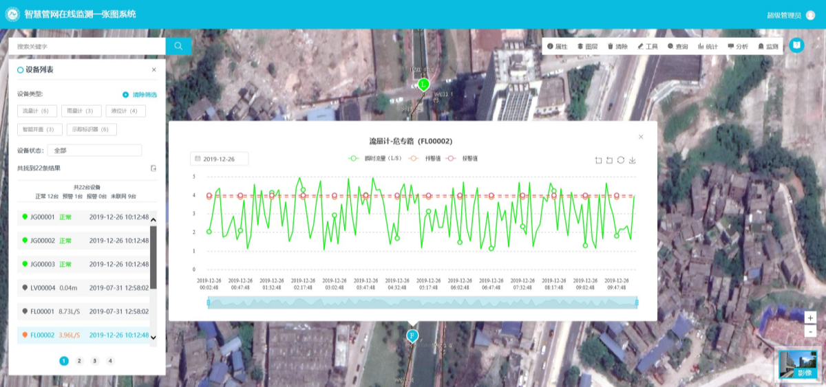 ̫������tyc4633