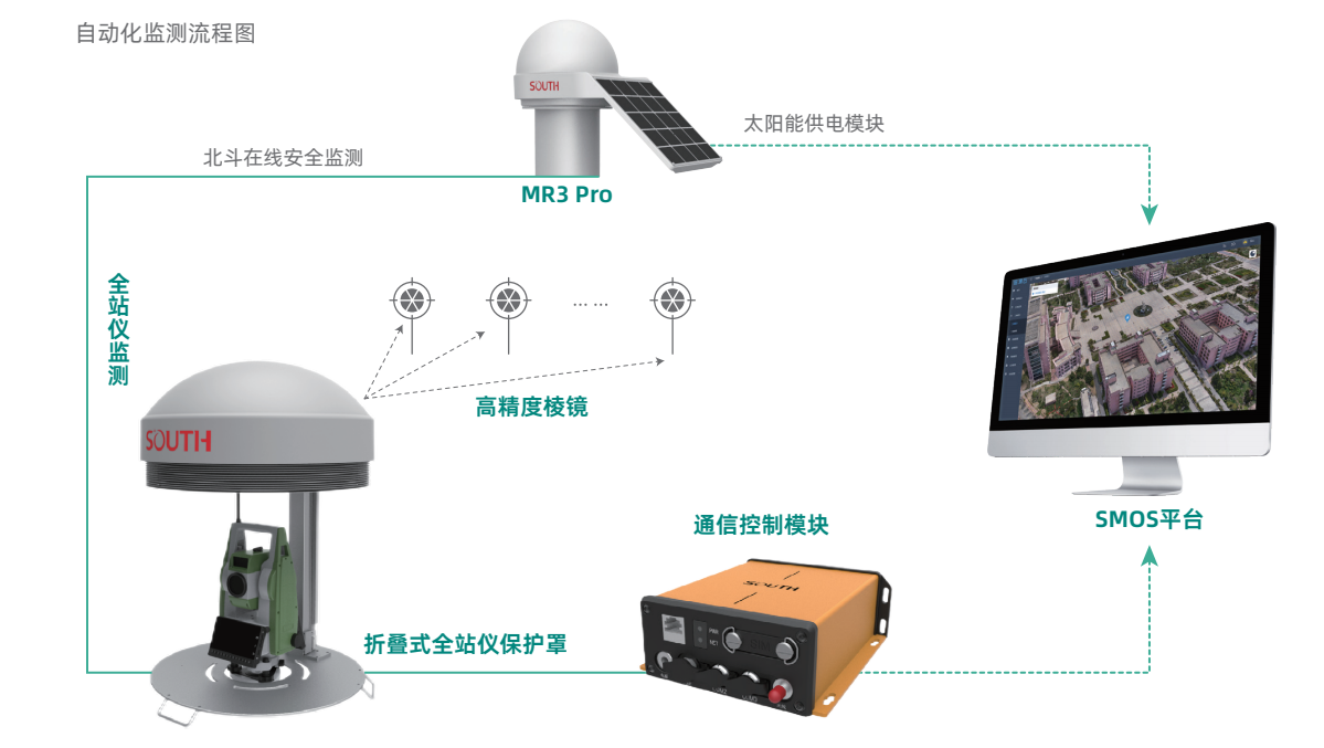 Ì«Ñô¼¯ÍÅtyc4633