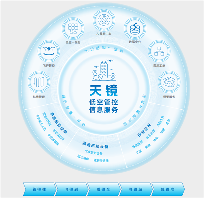 ̫������tyc4633