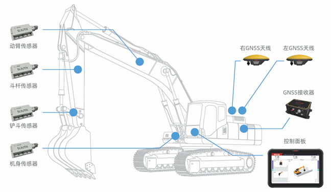 ̫������tyc4633