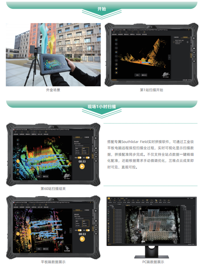 ̫������tyc4633