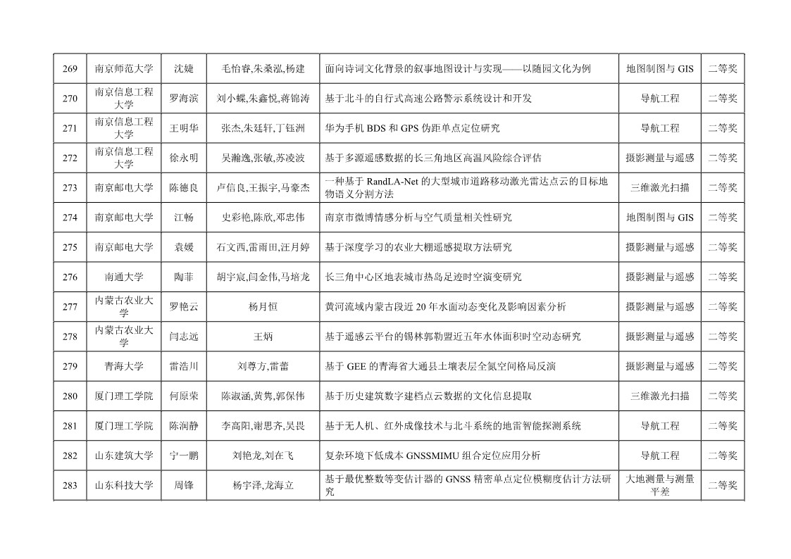 Ì«Ñô¼¯ÍÅtyc4633