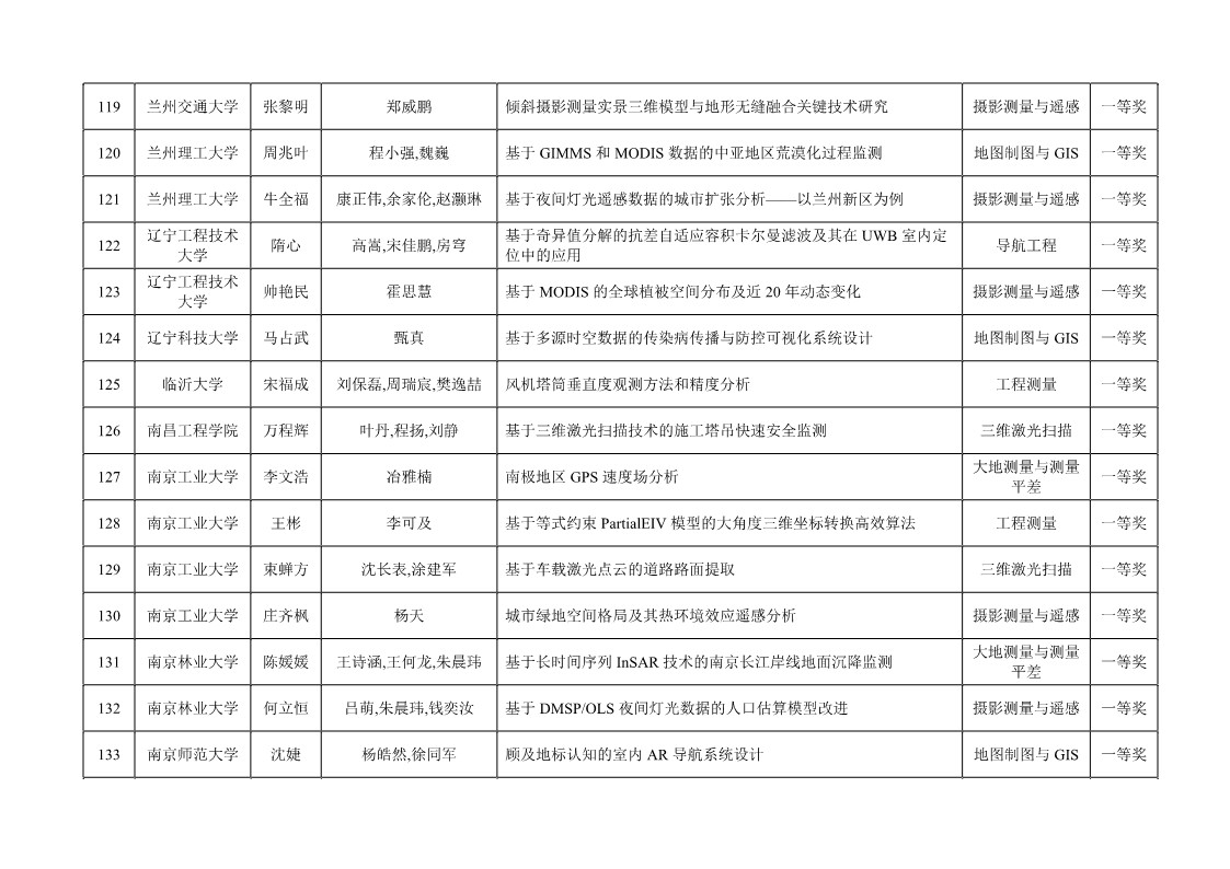 Ì«Ñô¼¯ÍÅtyc4633