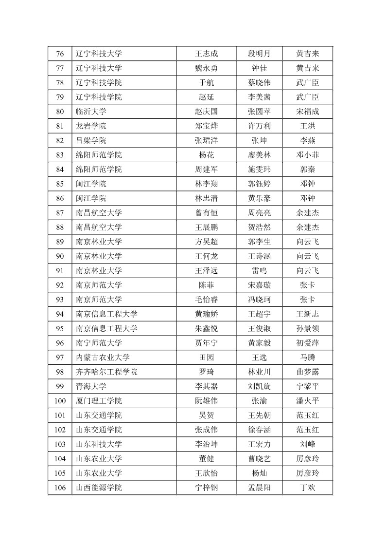 Ì«Ñô¼¯ÍÅtyc4633