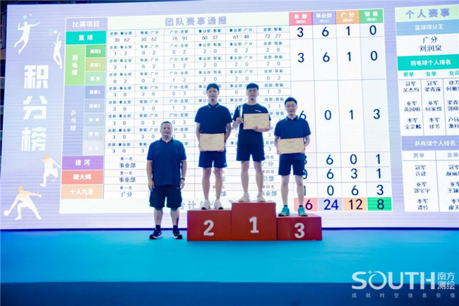 ̫������tyc4633