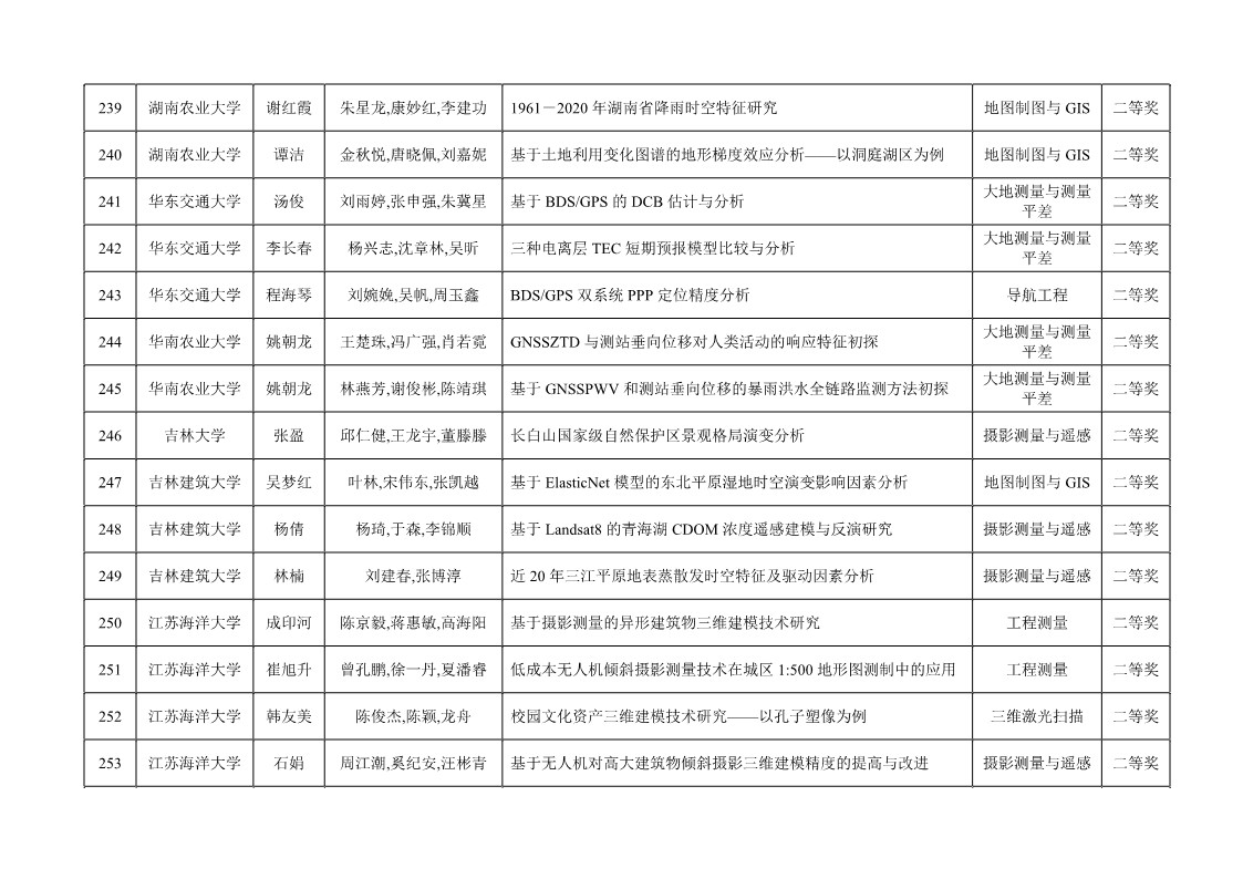 Ì«Ñô¼¯ÍÅtyc4633