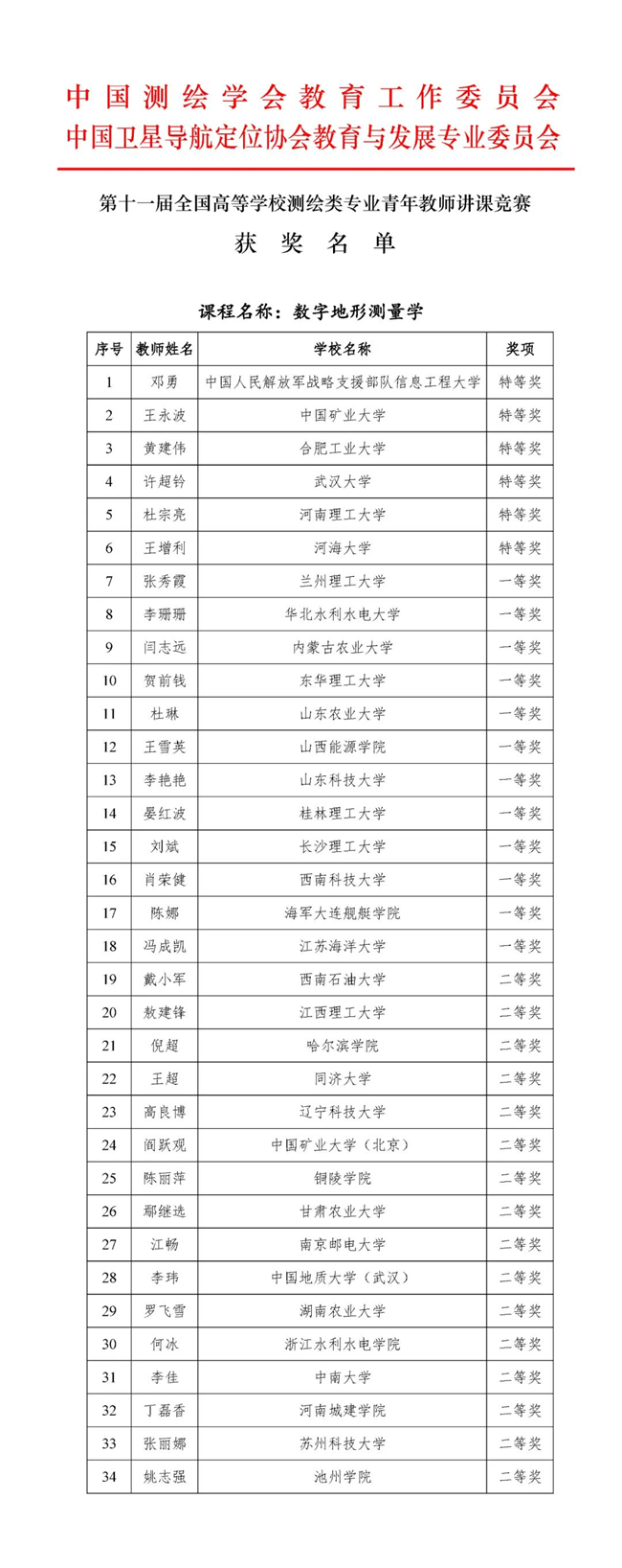 ̫������tyc4633