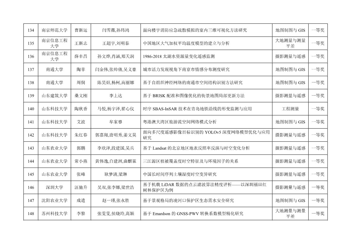 Ì«Ñô¼¯ÍÅtyc4633