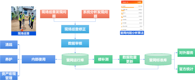 ̫������tyc4633