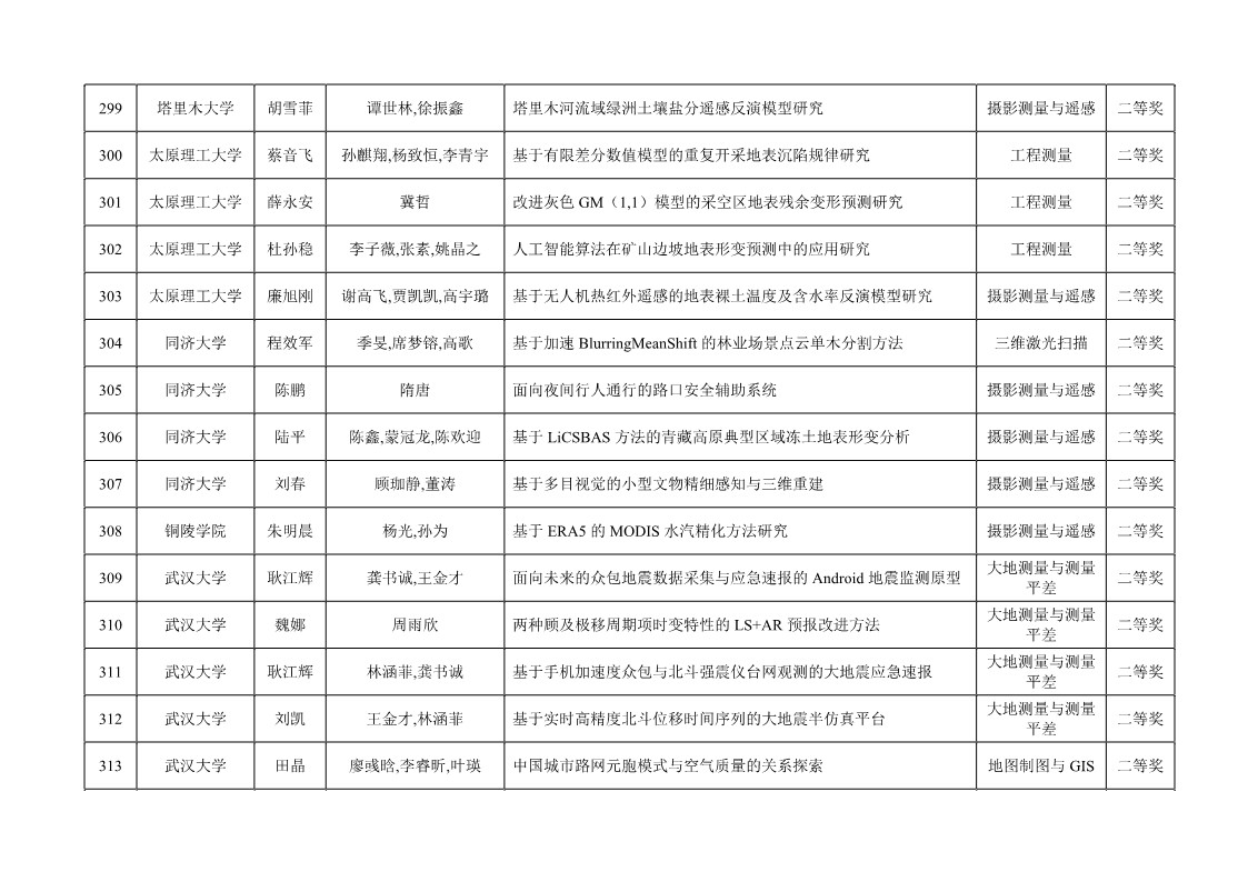 Ì«Ñô¼¯ÍÅtyc4633