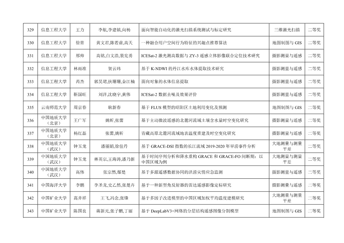 Ì«Ñô¼¯ÍÅtyc4633