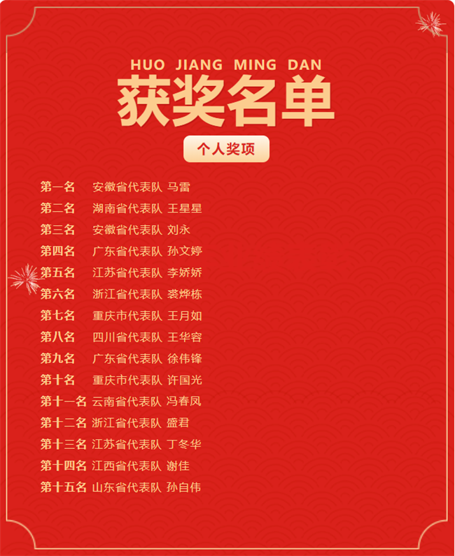 Ì«Ñô¼¯ÍÅtyc4633