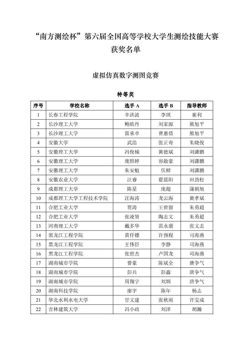 ̫������tyc4633