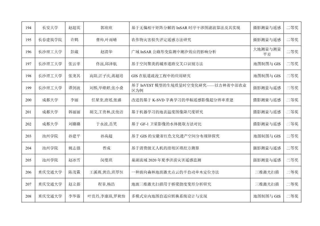 Ì«Ñô¼¯ÍÅtyc4633