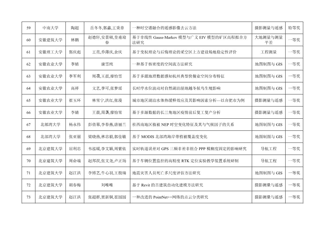 Ì«Ñô¼¯ÍÅtyc4633