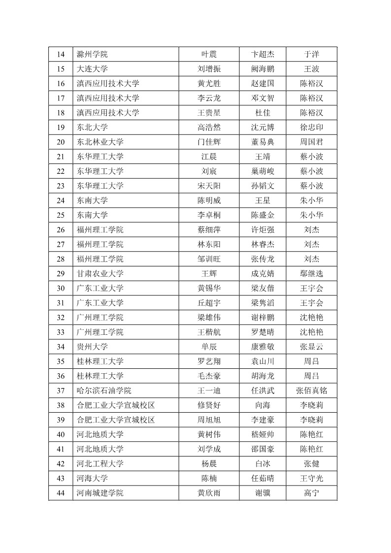 Ì«Ñô¼¯ÍÅtyc4633