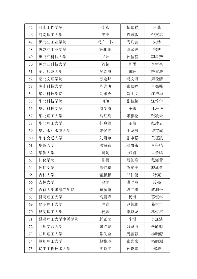 Ì«Ñô¼¯ÍÅtyc4633