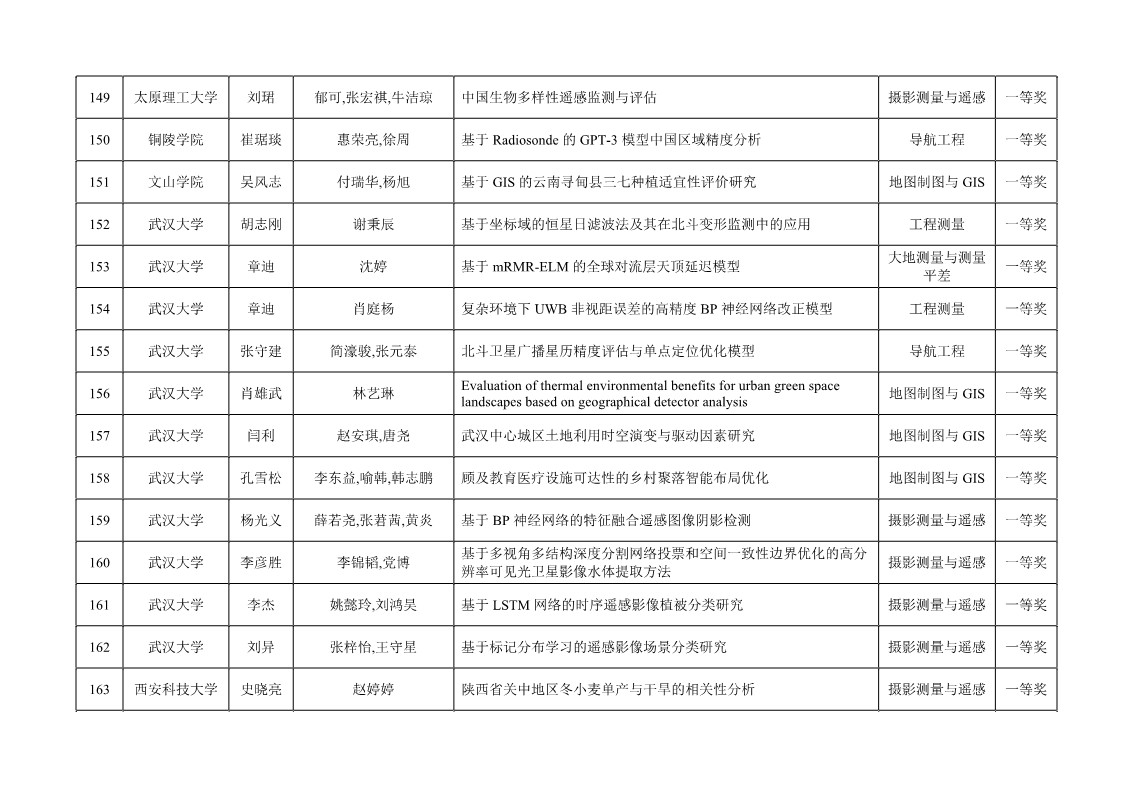 Ì«Ñô¼¯ÍÅtyc4633