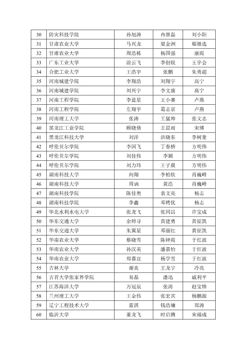 Ì«Ñô¼¯ÍÅtyc4633