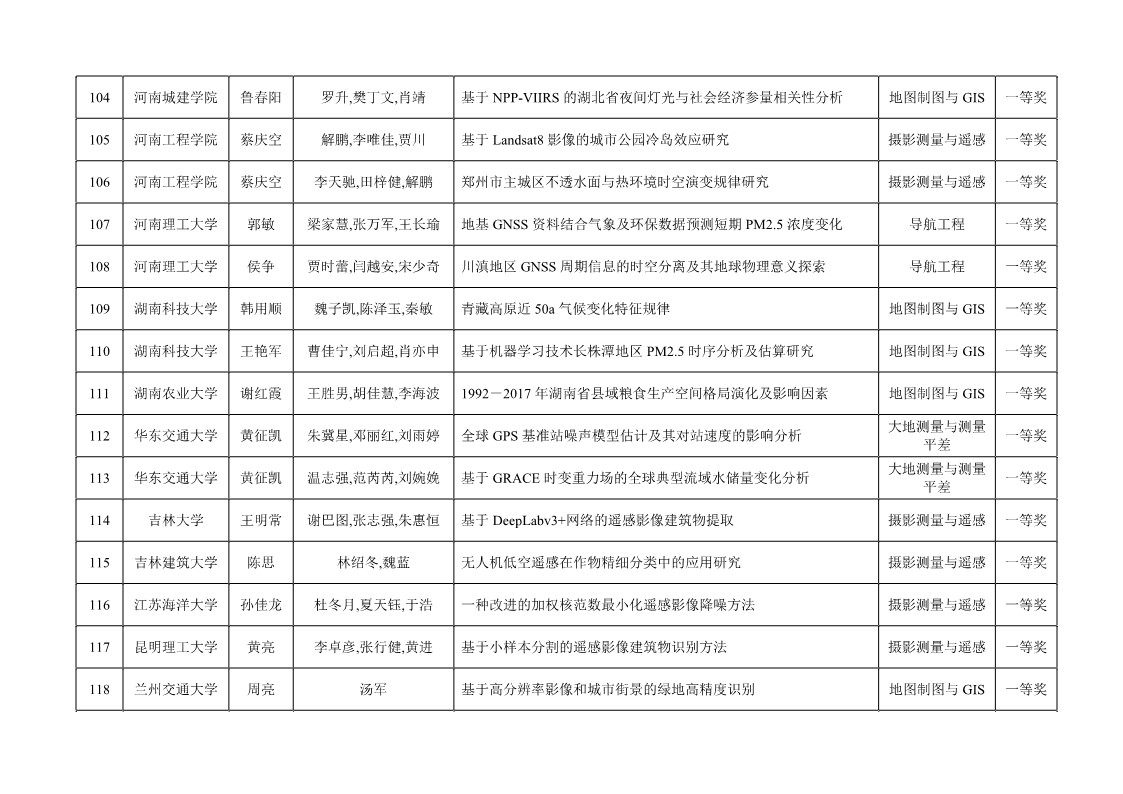 Ì«Ñô¼¯ÍÅtyc4633