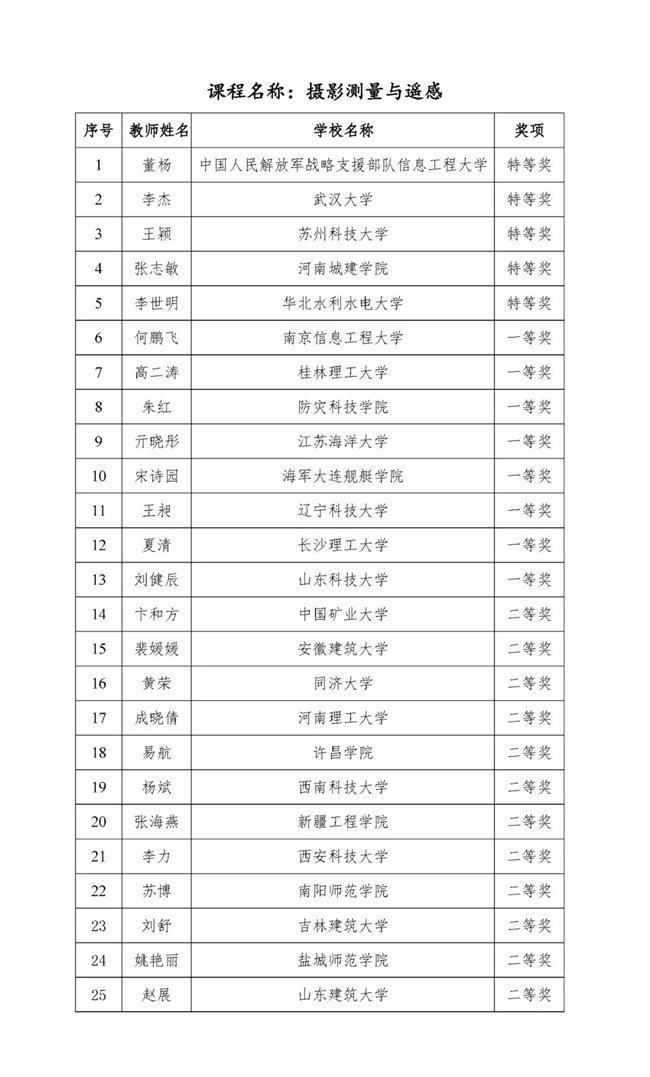 ̫������tyc4633