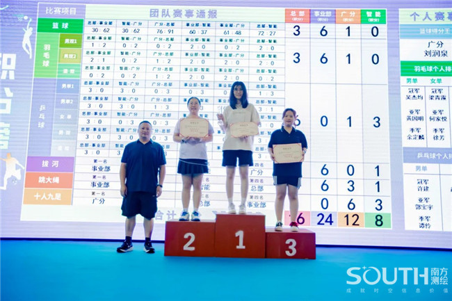 ̫������tyc4633