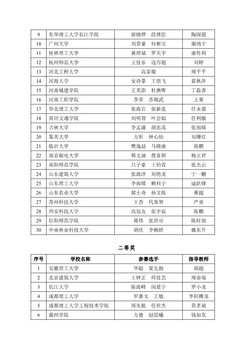 Ì«Ñô¼¯ÍÅtyc4633