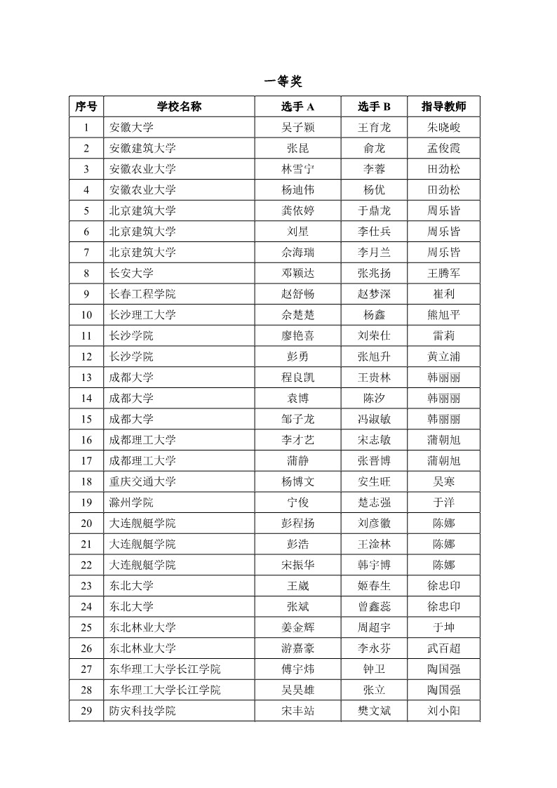 Ì«Ñô¼¯ÍÅtyc4633