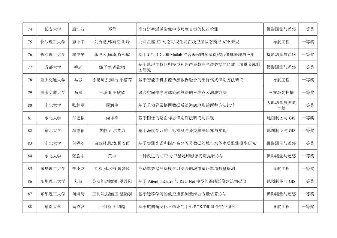 Ì«Ñô¼¯ÍÅtyc4633