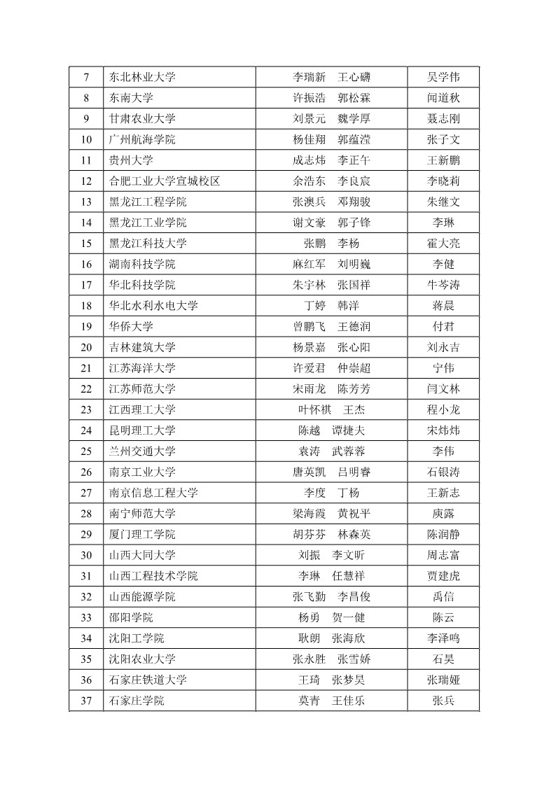 Ì«Ñô¼¯ÍÅtyc4633