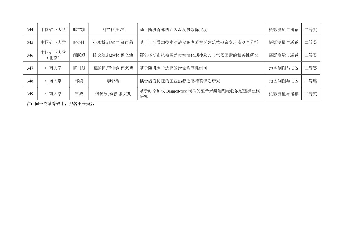 Ì«Ñô¼¯ÍÅtyc4633