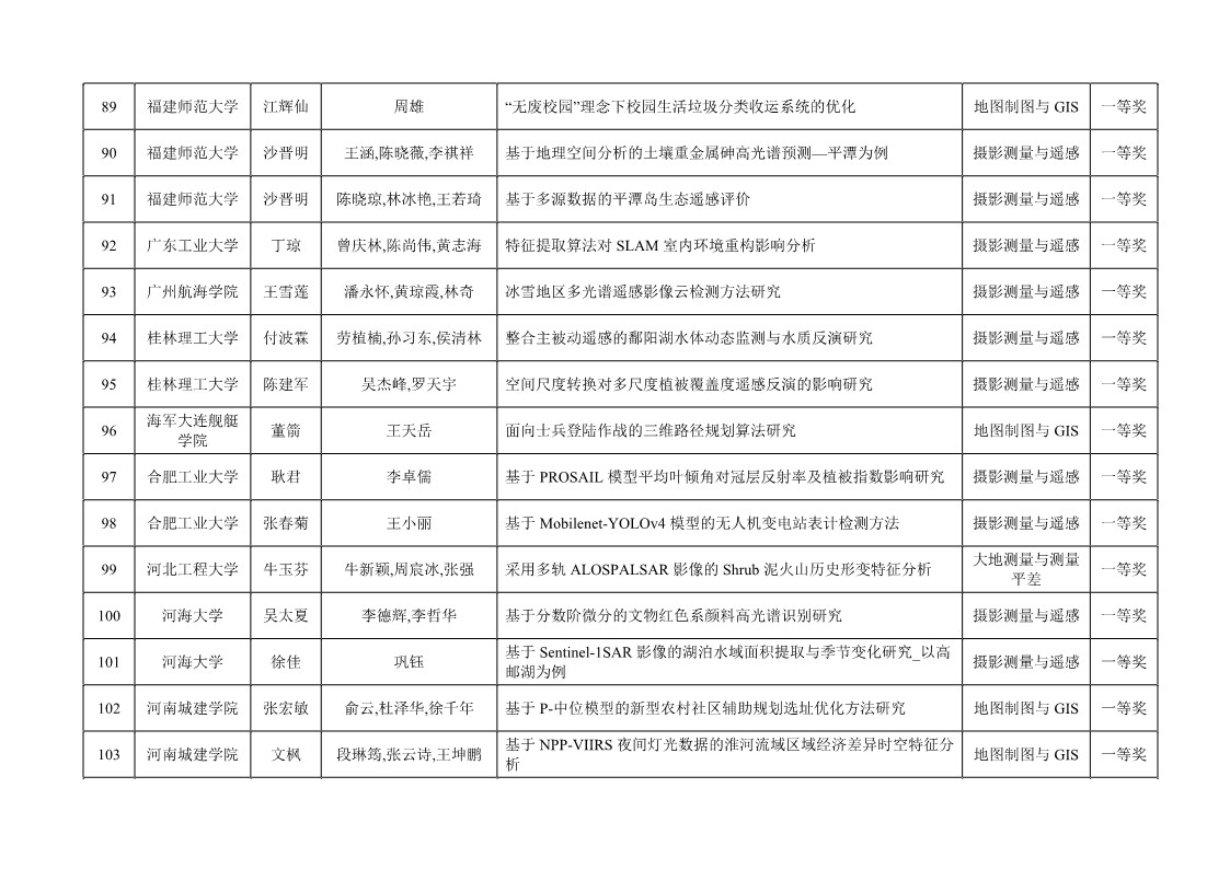 Ì«Ñô¼¯ÍÅtyc4633